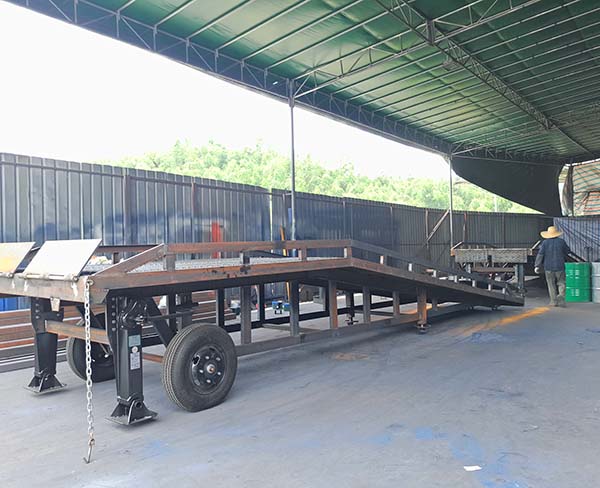 移動(dòng)式登車橋 (35)